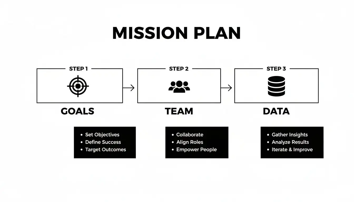 blog_how_to_create_buyer_personas_that_actually_work_02